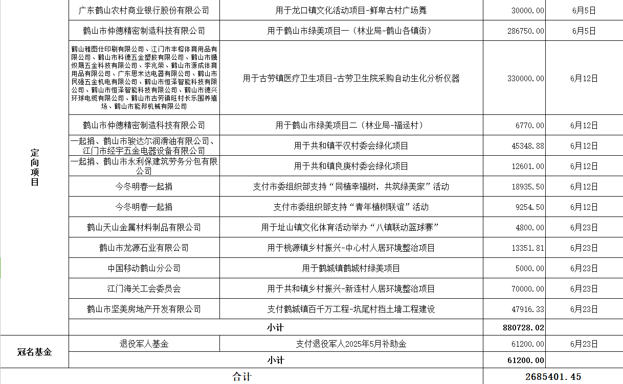 202506支出2.png