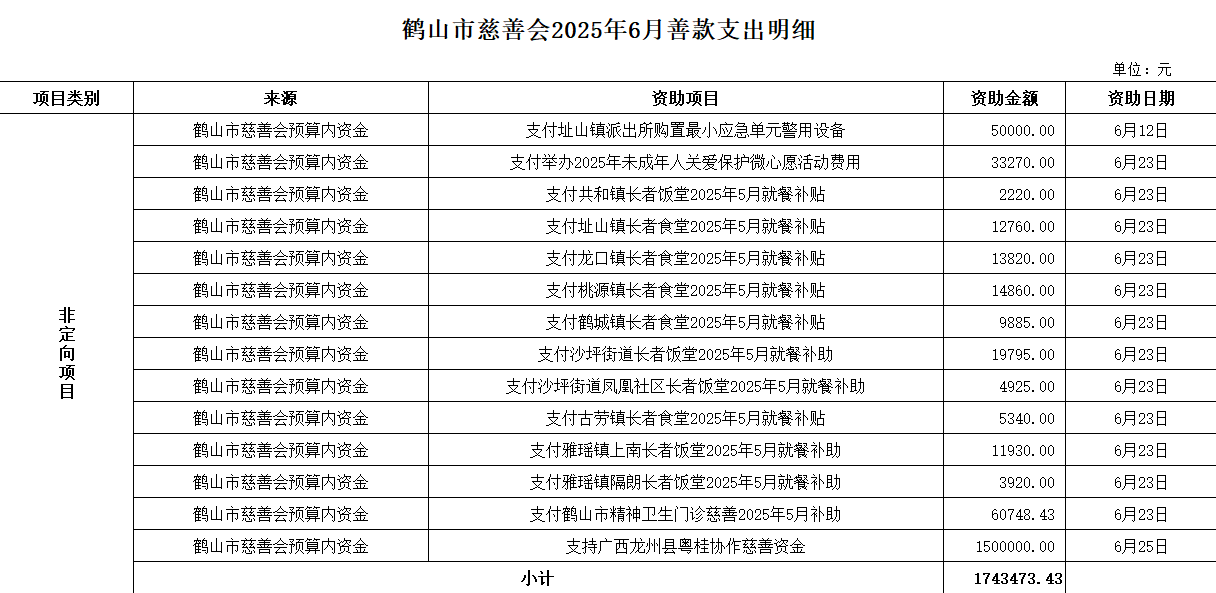 202506支出1.png
