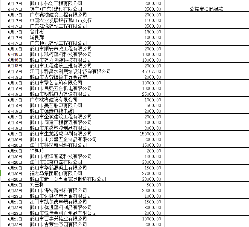 202506收入2.png