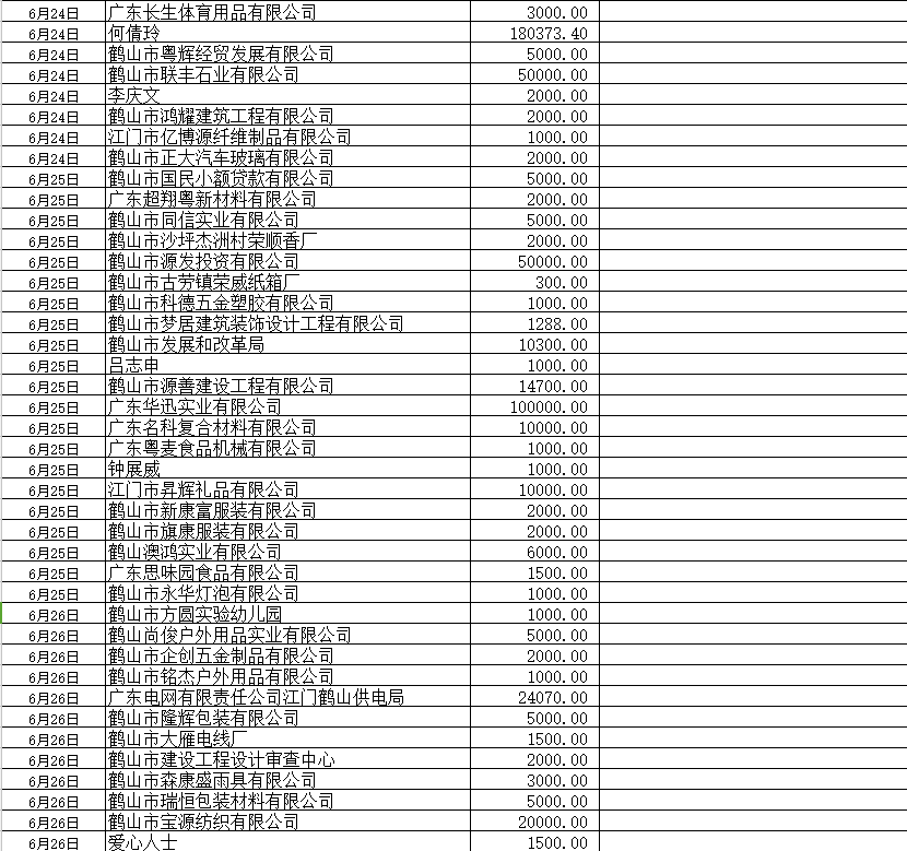 202506收入3.png
