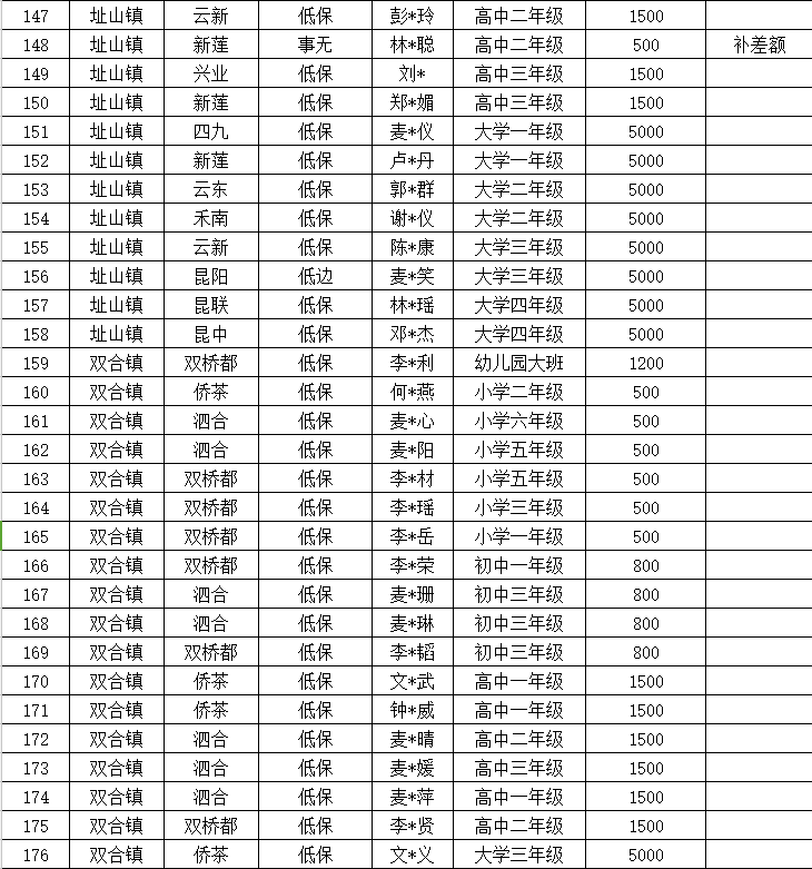 2025年慈善助学6.png