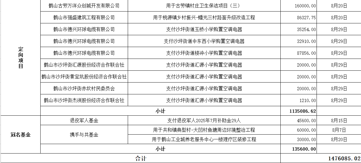 202508支出2.png