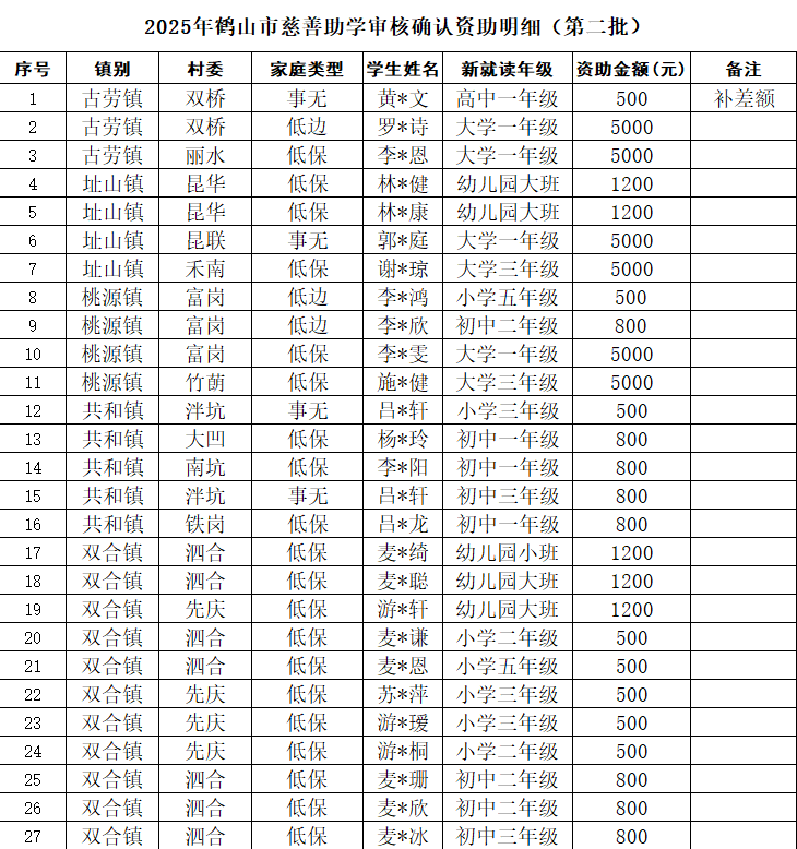 9a02a1b4-786c-4dc7-bcf0-2db4500f2718.png