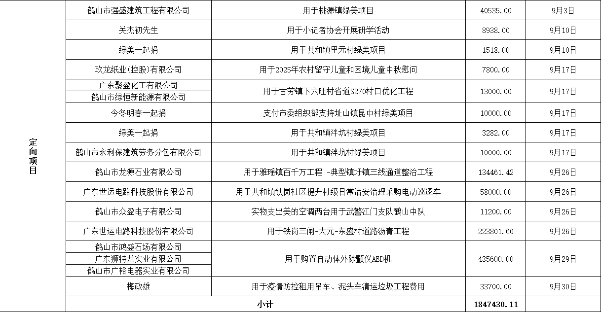 202509支出3.png