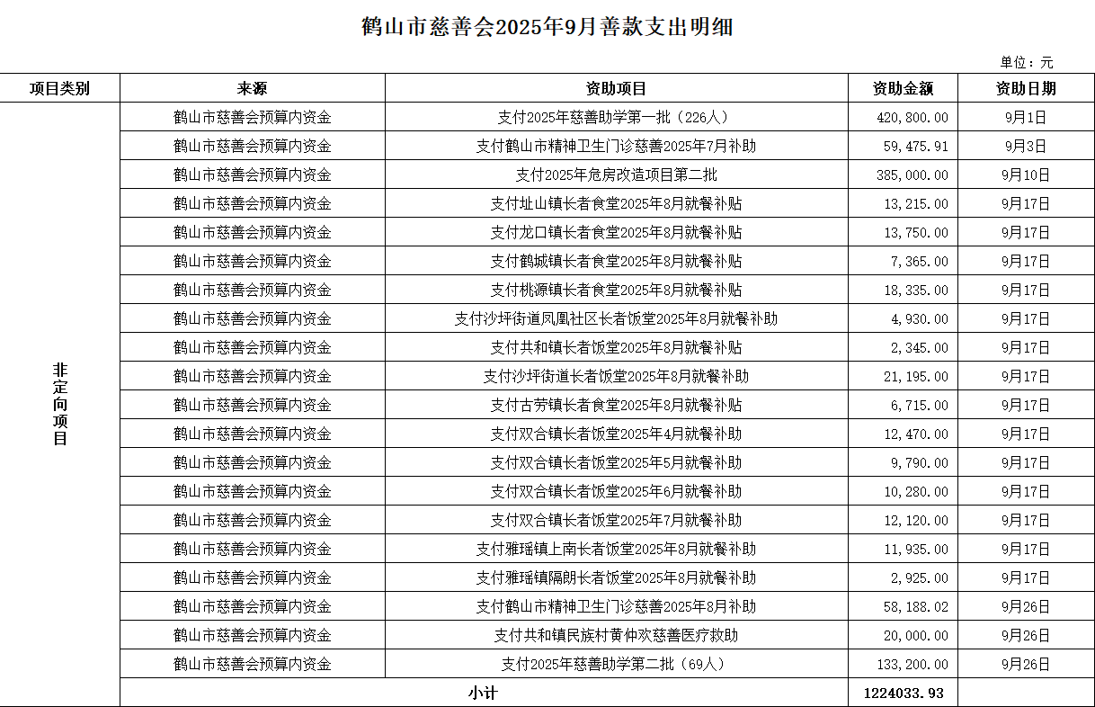 202509支出1.png