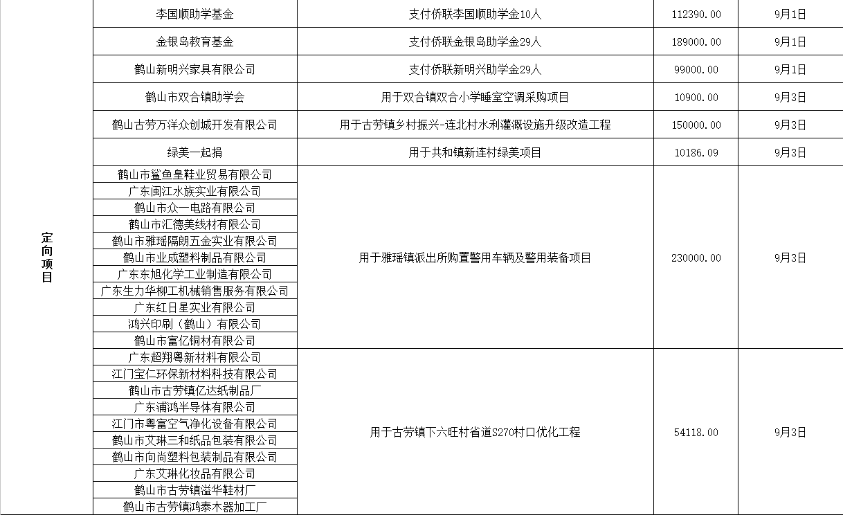 202509支出2.png