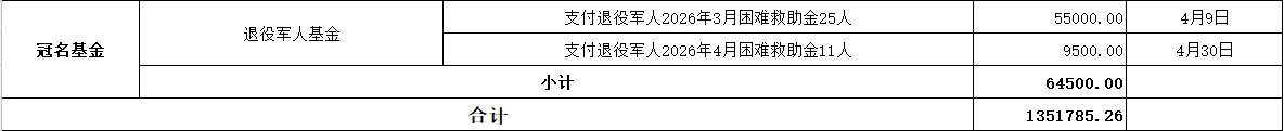 202604支出2.png