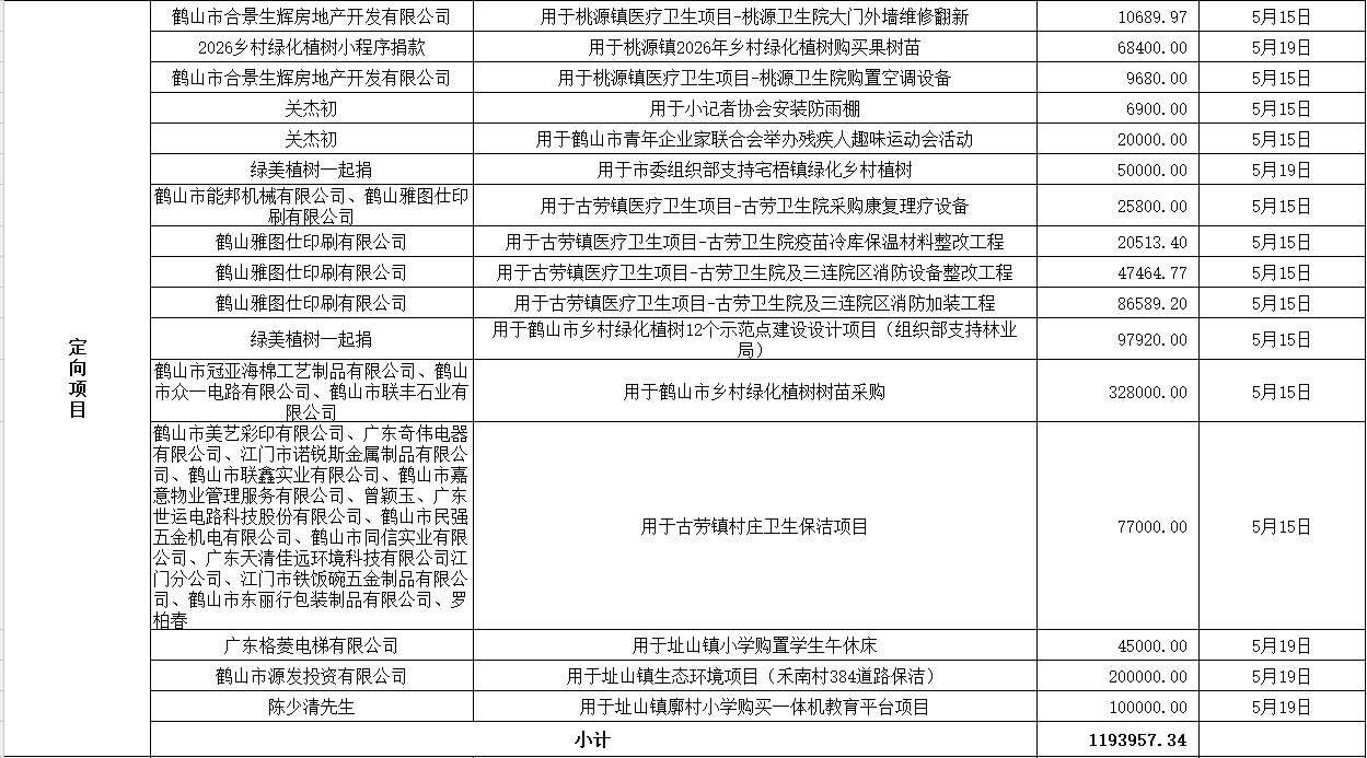 202605支出2.png
