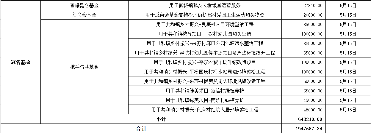 202605支出3.png