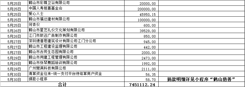 202605收入2.png