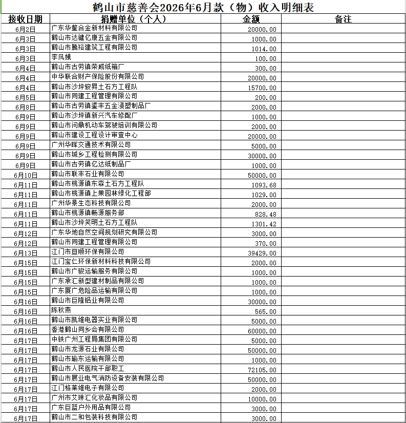 202606收入1.png