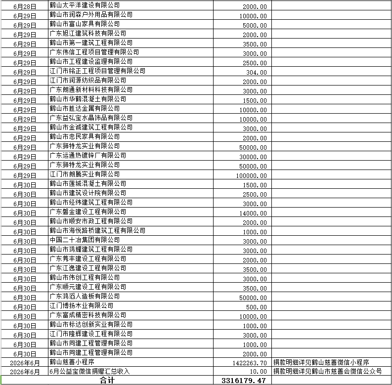 202606收入3.png