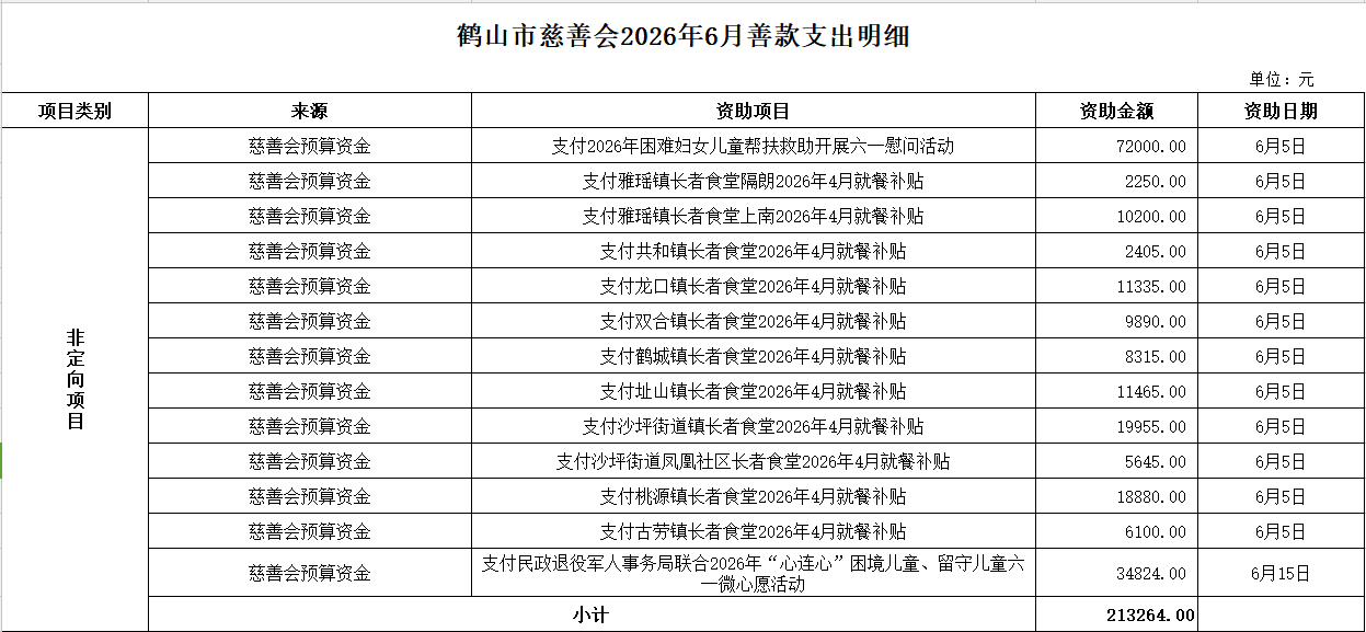 202606支出1.png