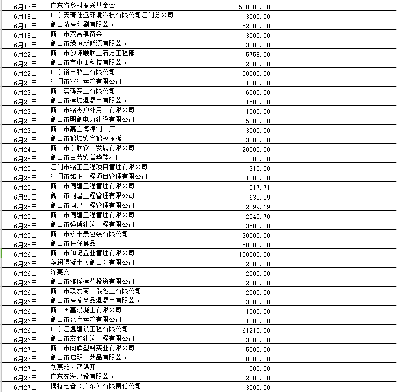 202606收入2.png