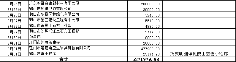 202608收入3.png