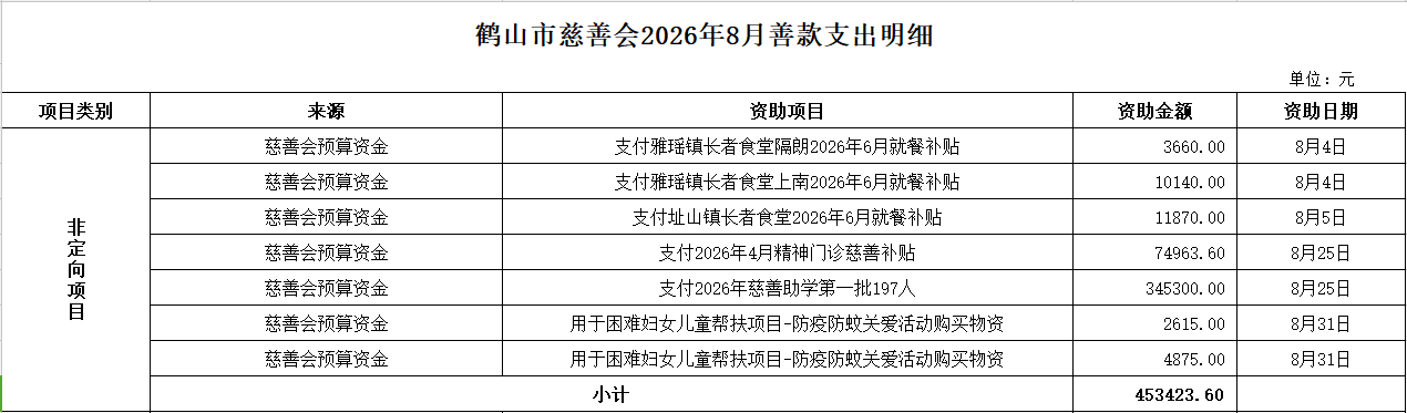 202608支出1.png