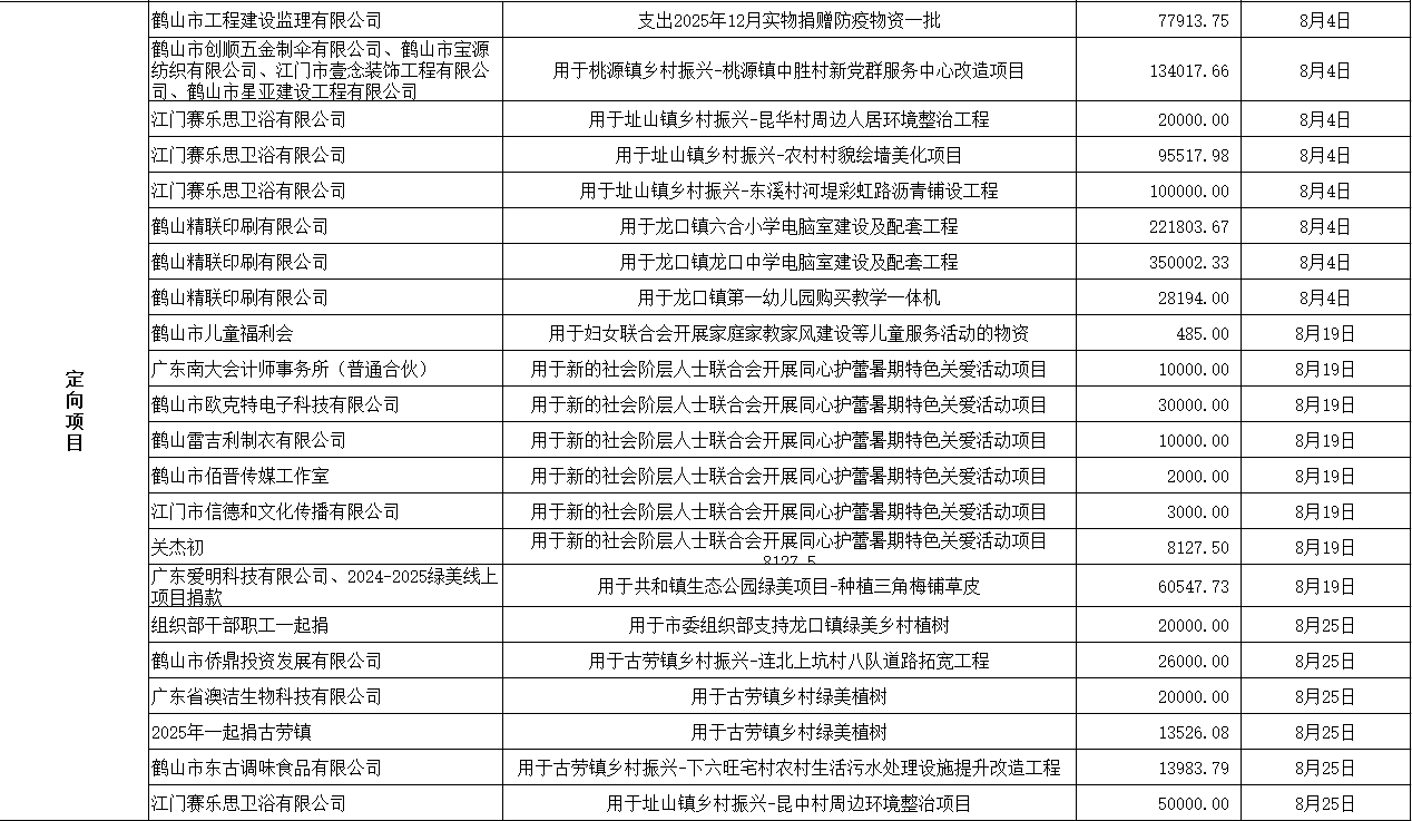202608支出2.png