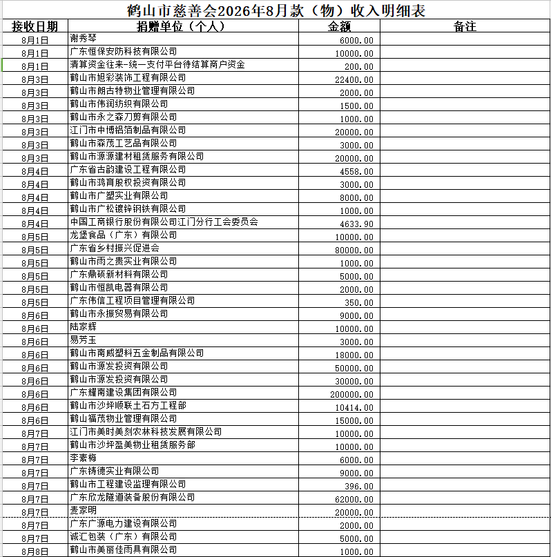 202608收入1.png