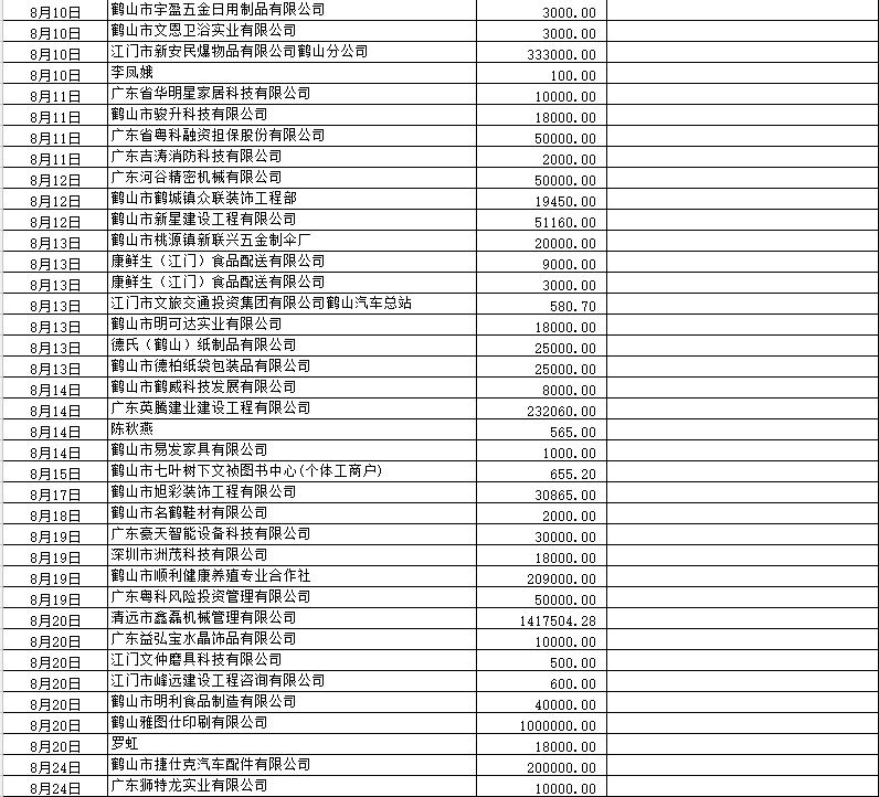 202608收入2.png