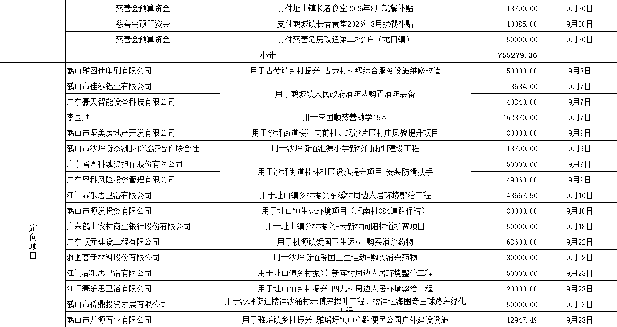 202609支出2.png