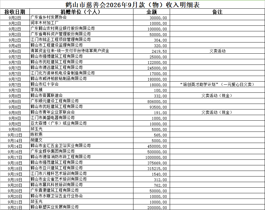 202609收入1.png