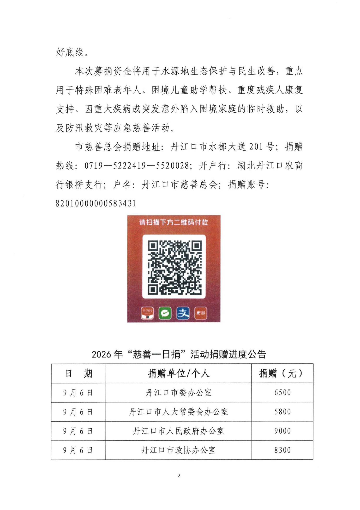 2026年“慈善一日捐”活动简报一(1)_02.jpg