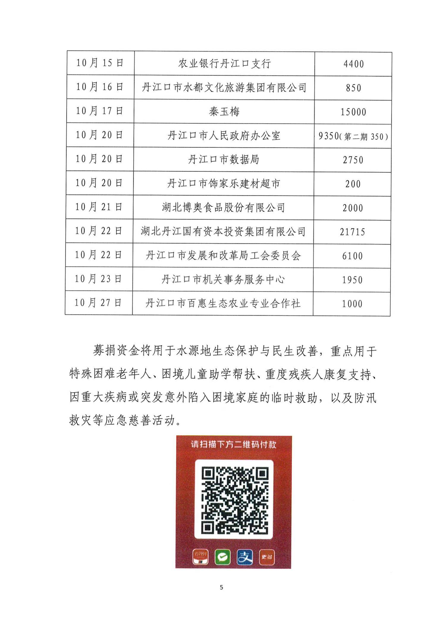 慈善一日捐第二期_05.jpg