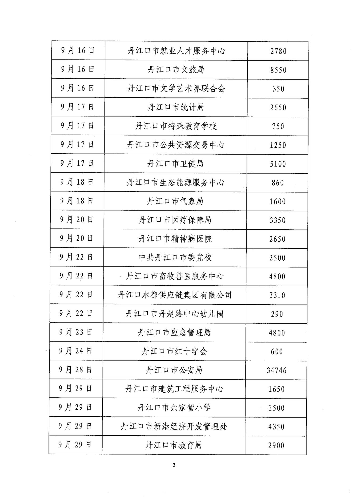 慈善一日捐第二期_03.jpg