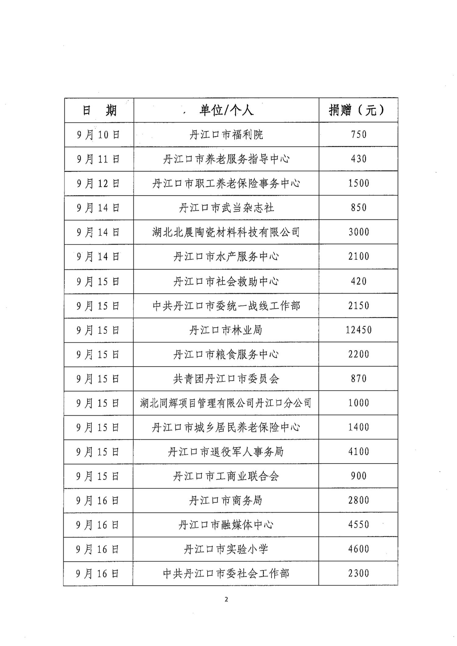 慈善一日捐第二期_02.jpg