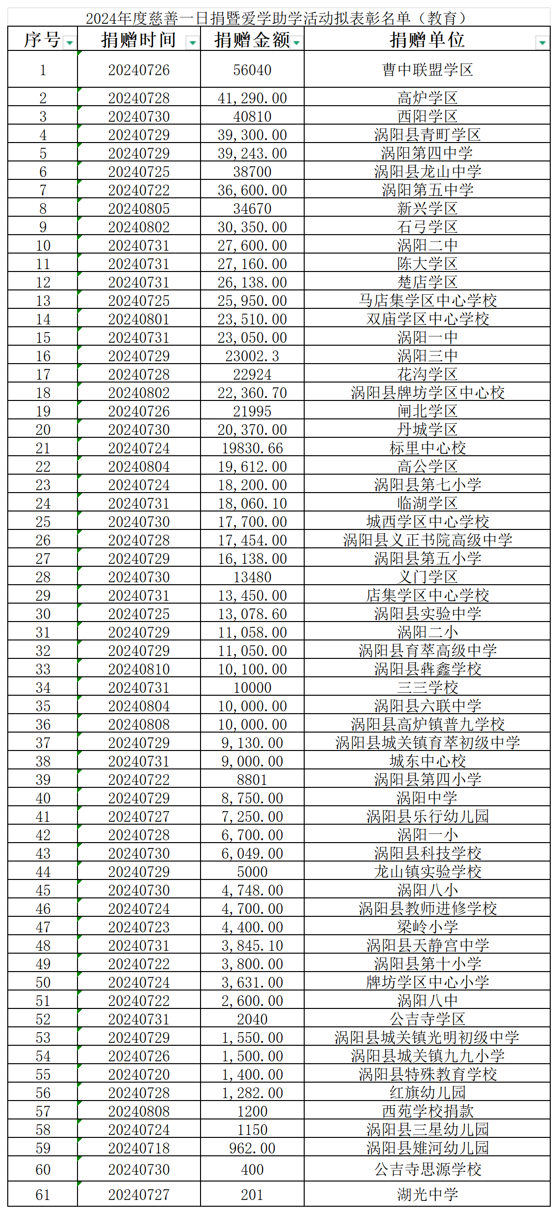 8607e03b9f6446c88e9b00029b7267a3_教育.png
