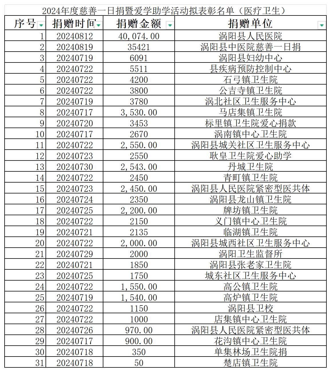 8607e03b9f6446c88e9b00029b7267a3_医院.png