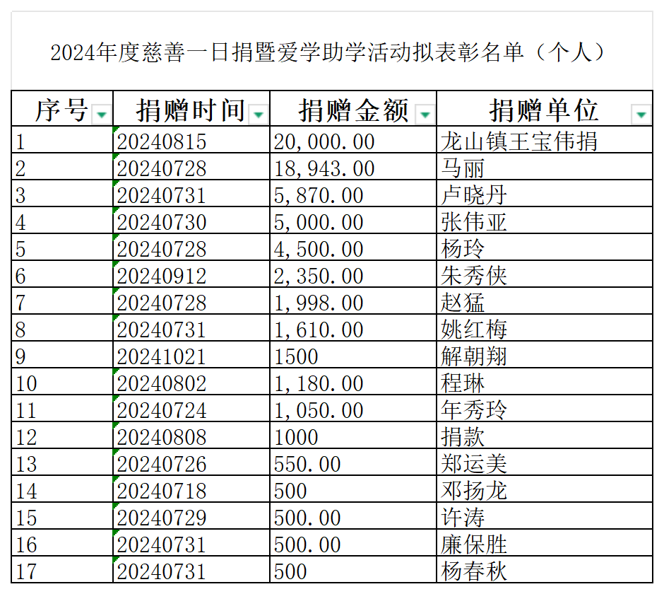 8607e03b9f6446c88e9b00029b7267a3_个人.png