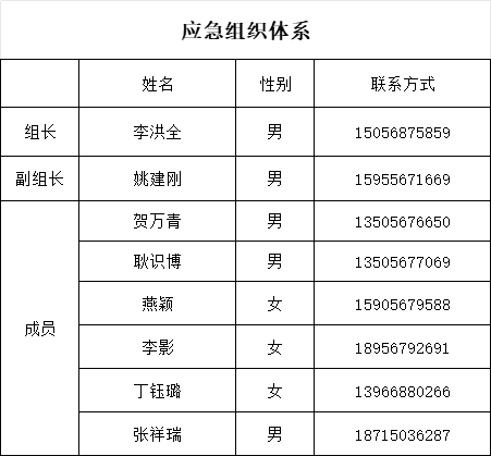 e7487c99827b7b507209f25459ae4db2.png