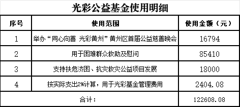 微信图片_2025-10-09_095605_682.png 微信图片_2025-10-09_095605_682.png