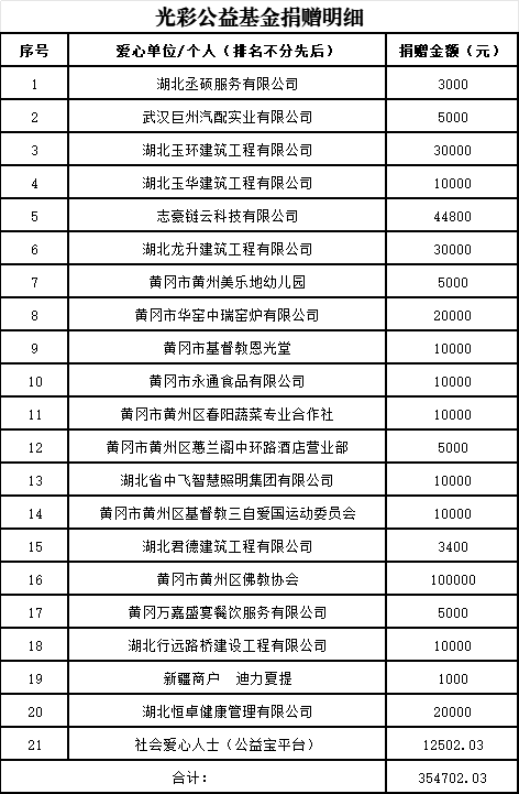 微信图片_2025-10-09_095440_488.png 微信图片_2025-10-09_095440_488.png