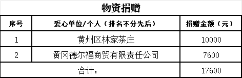 微信图片_2025-10-09_095521_604.png 微信图片_2025-10-09_095521_604.png