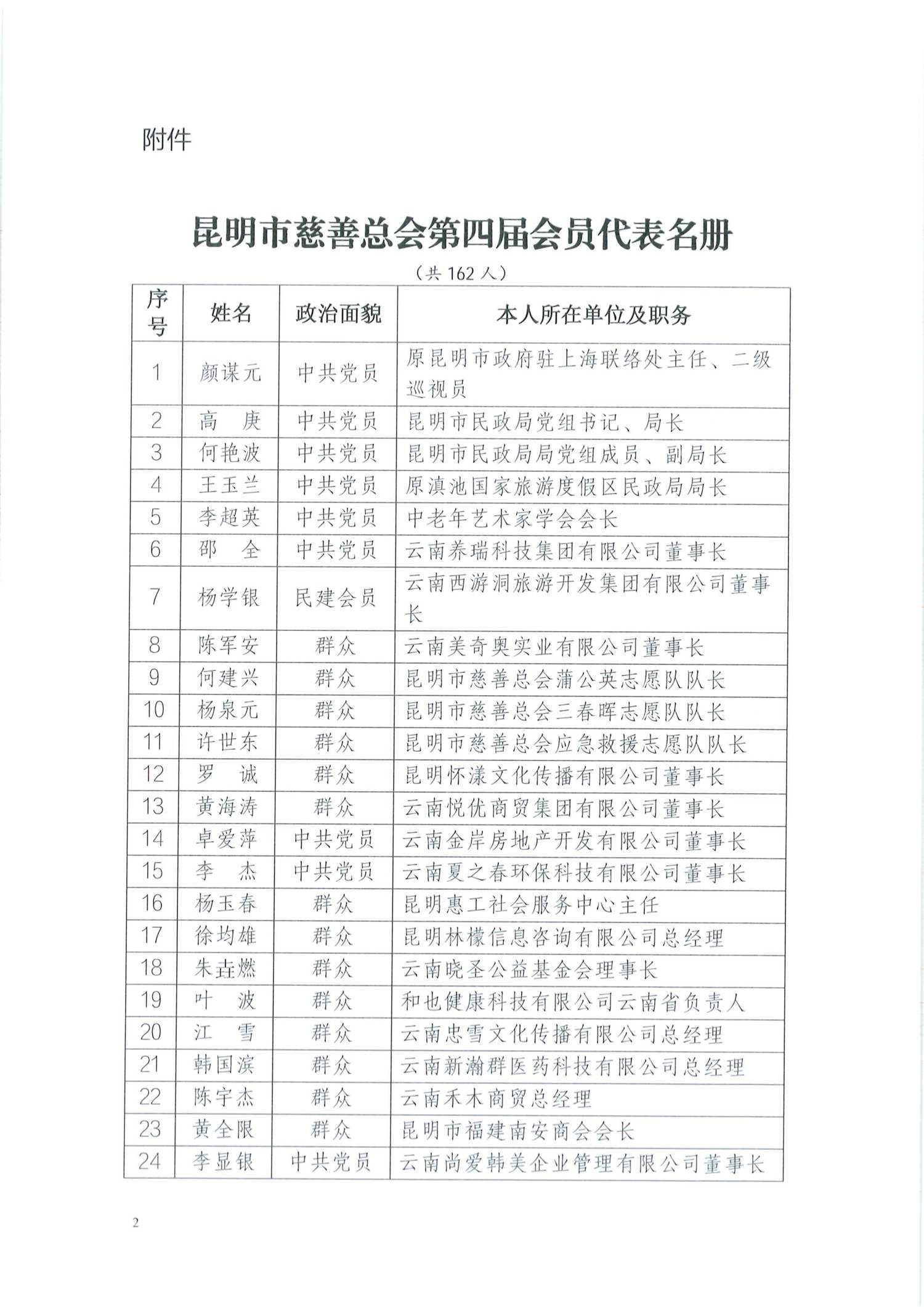会员代表_02.png