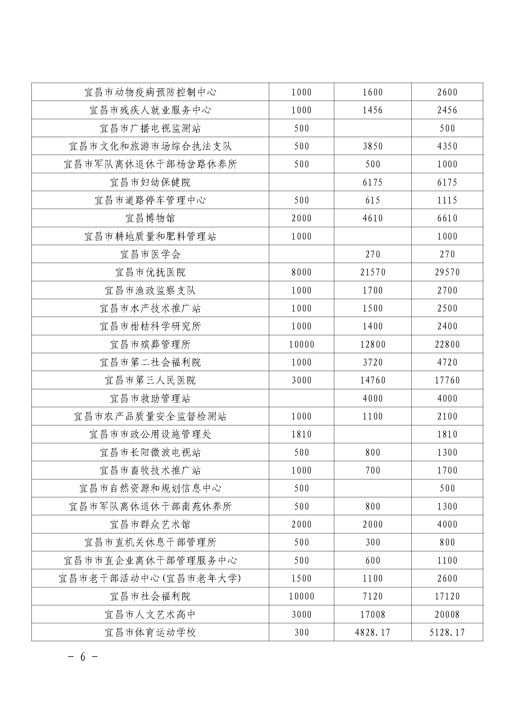 乡村振兴和共同缔造“慈善一日捐”活动简报〔2024〕第2期_页面_06.jpg
