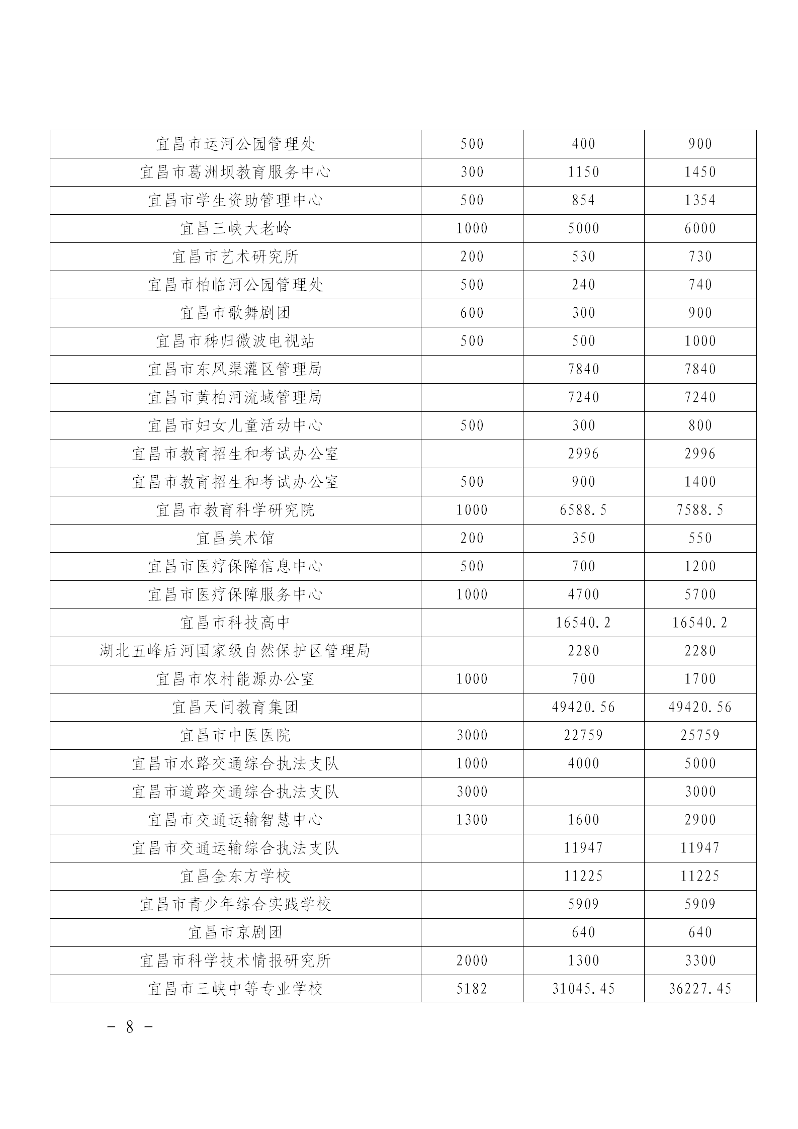 乡村振兴和共同缔造“慈善一日捐”活动简报〔2024〕第3期_08.png