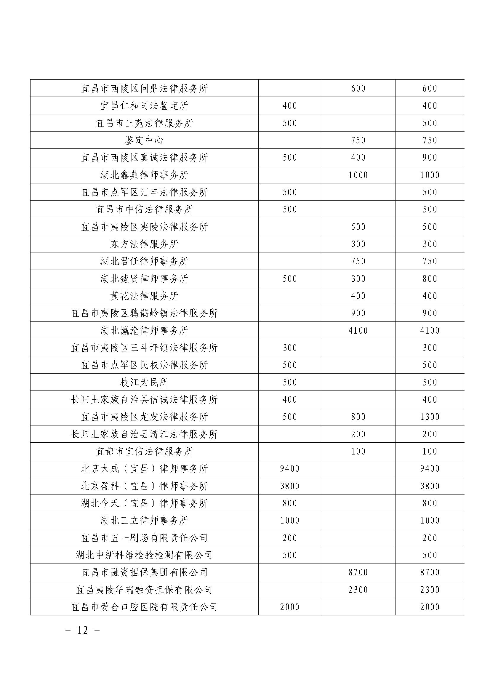 乡村振兴和共同缔造“慈善一日捐”活动简报〔2024〕第2期_页面_12.jpg