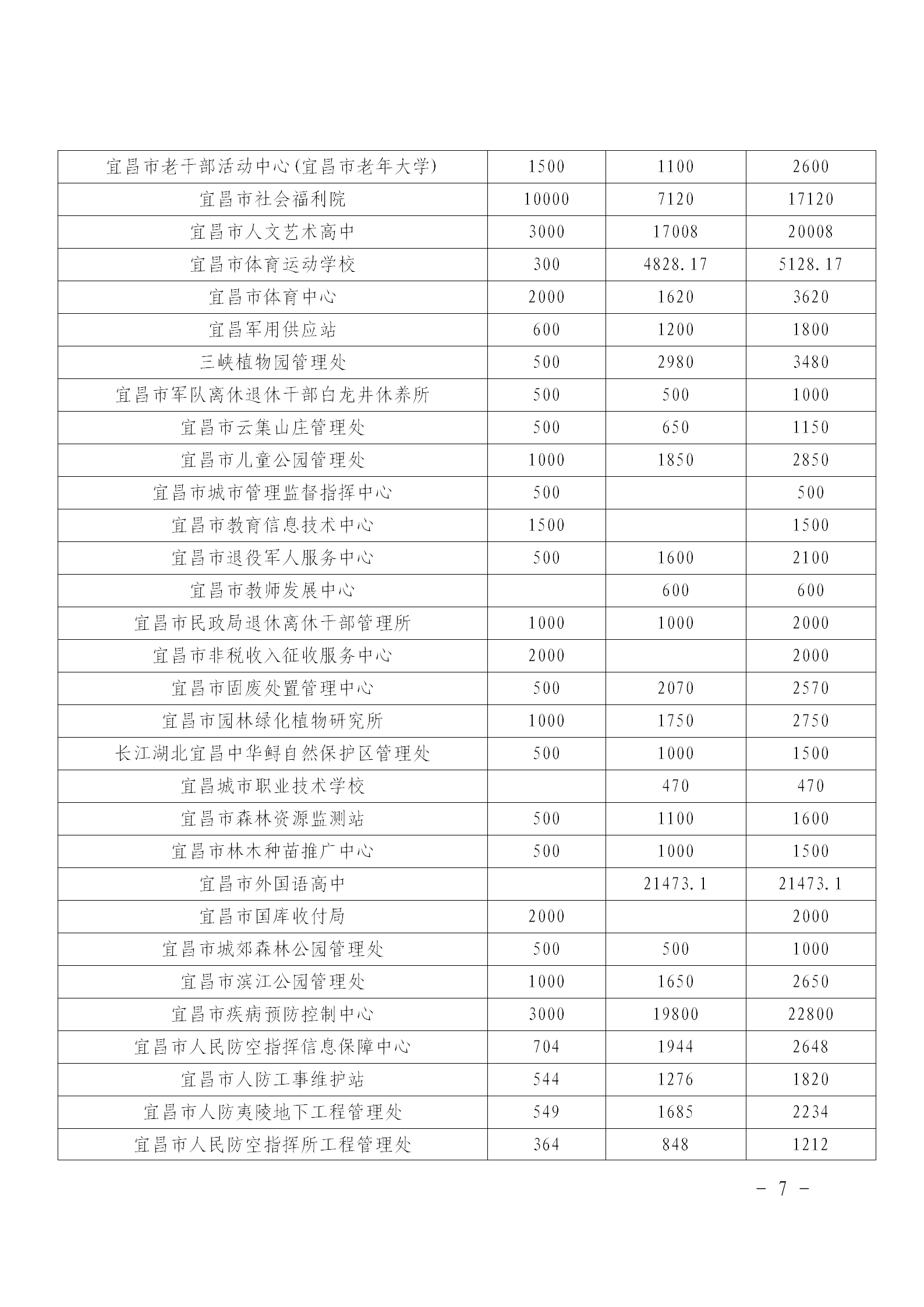 乡村振兴和共同缔造“慈善一日捐”活动简报〔2024〕第3期_07.png