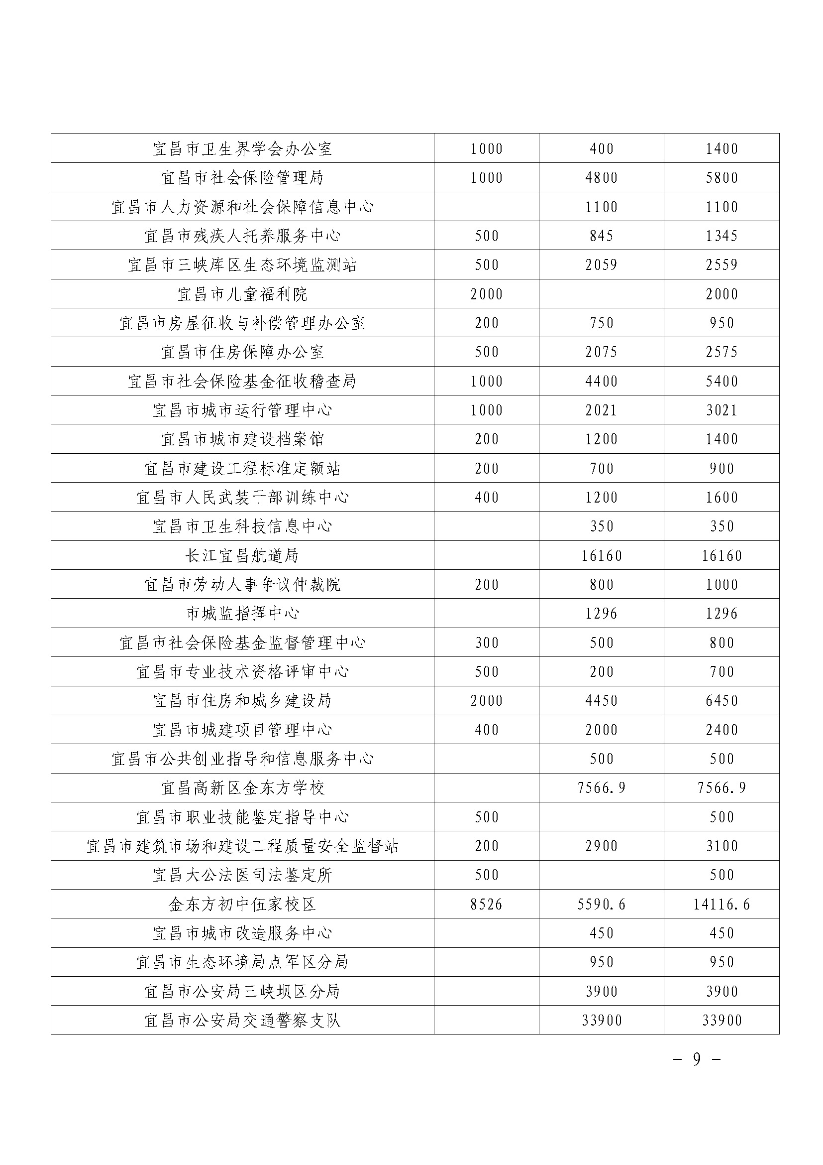 乡村振兴和共同缔造“慈善一日捐”活动简报〔2024〕第2期_页面_09.jpg
