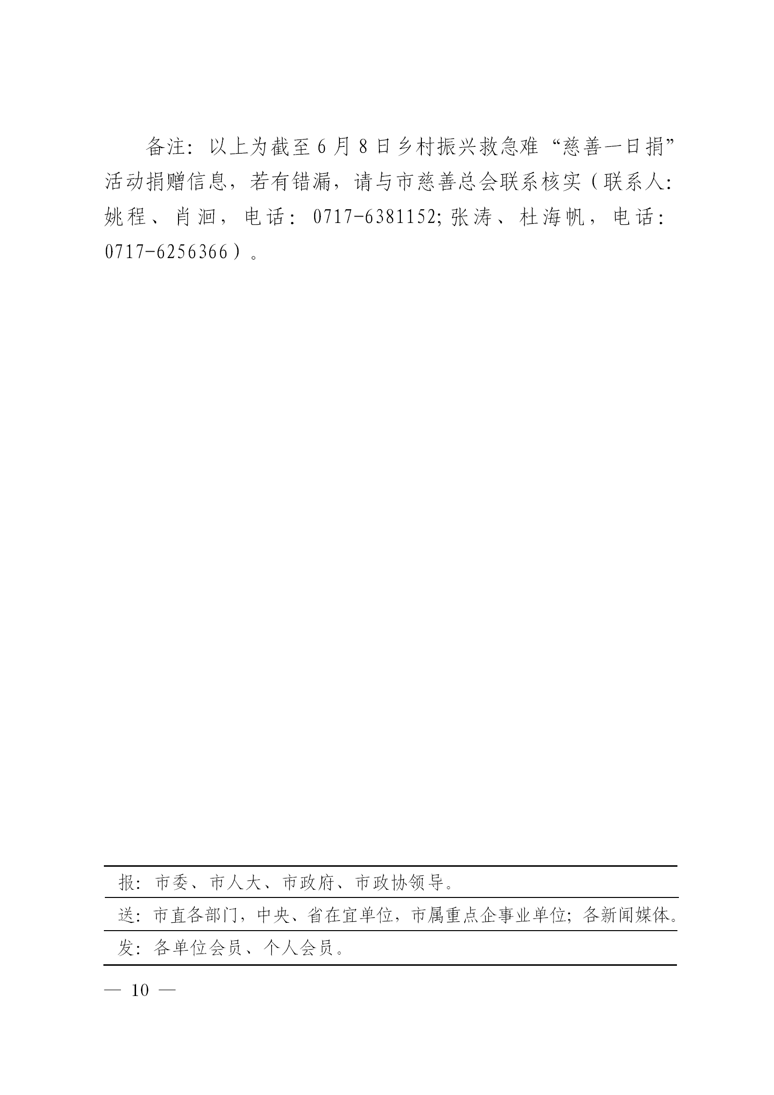 2025年“慈善一日捐”简报（第2期0610）_10.png