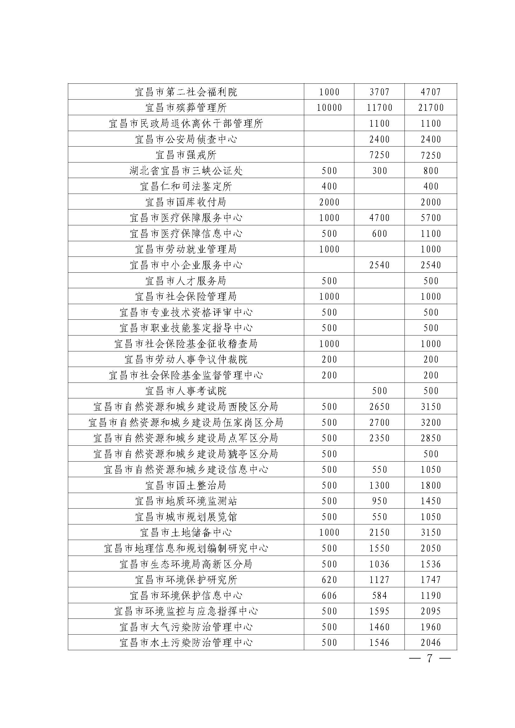 第3期“慈善一日捐”活动专题简报(1)_页面_07.jpg