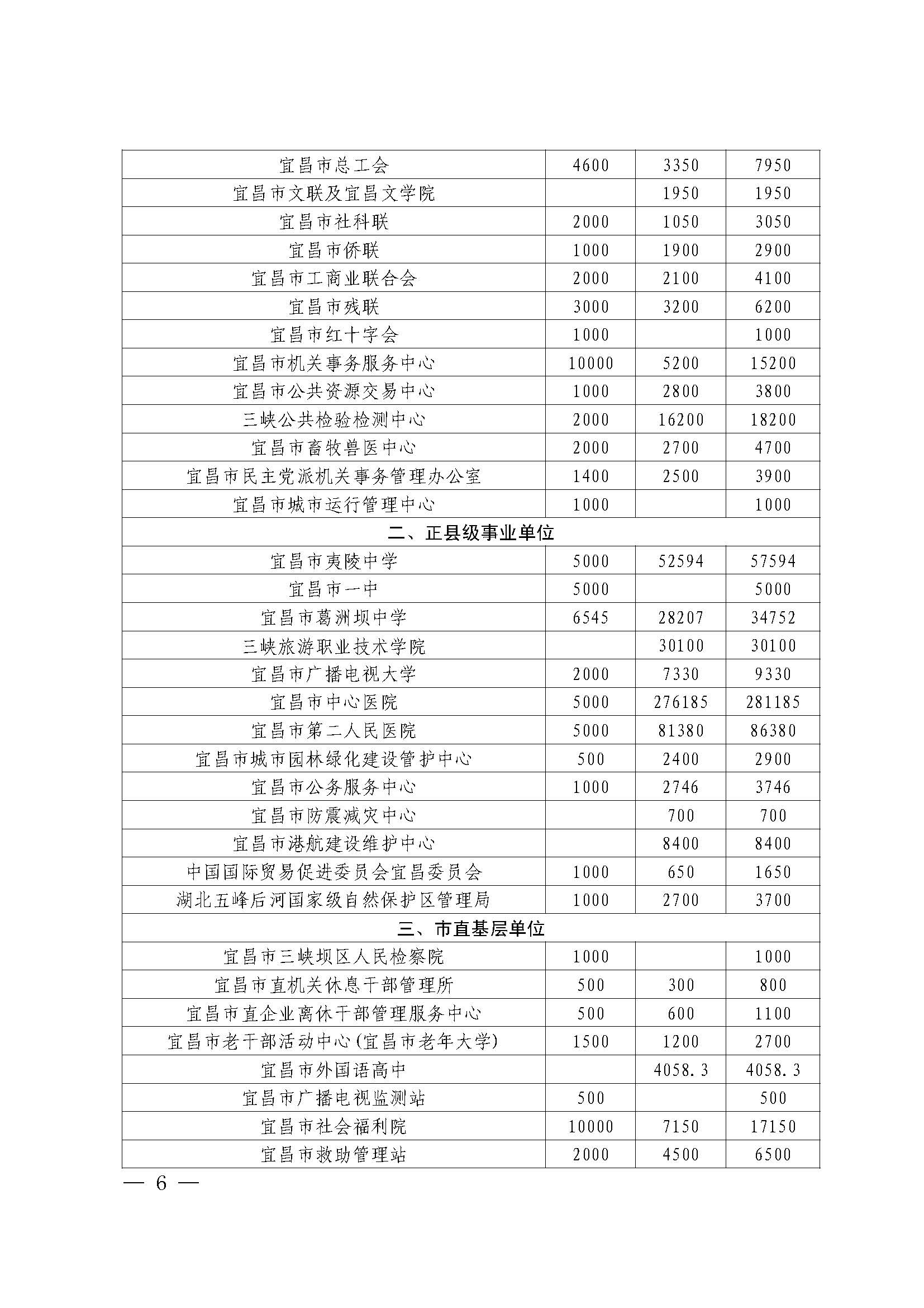第3期“慈善一日捐”活动专题简报(1)_页面_06.jpg