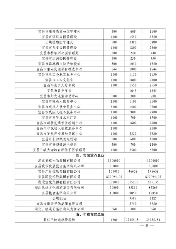 第6期“慈善一日捐”活动专题简报(3)_页面_09.jpg