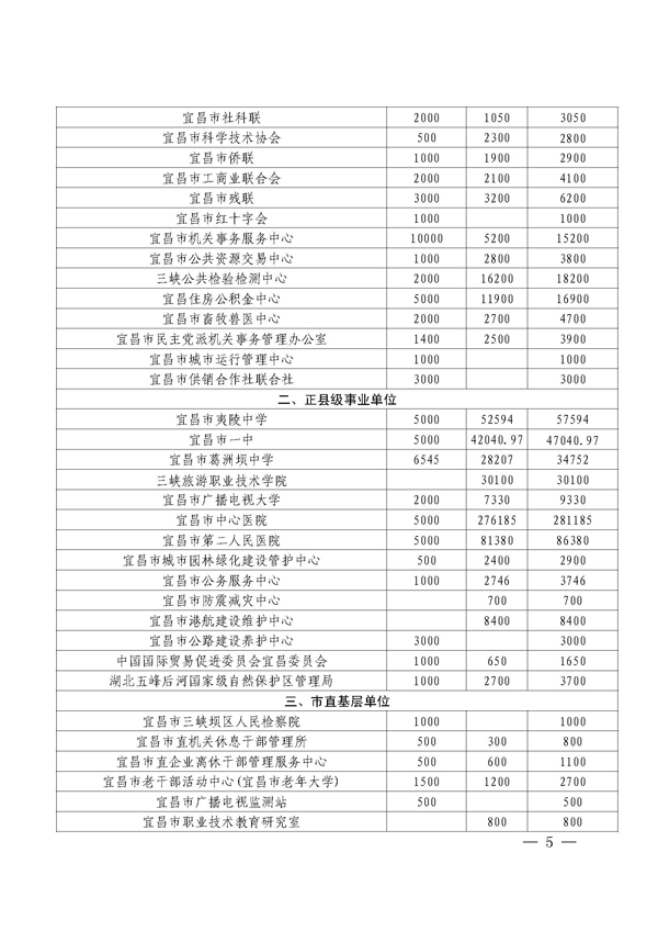 第6期“慈善一日捐”活动专题简报(3)_页面_05.jpg
