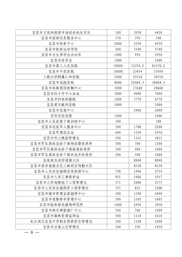 第6期“慈善一日捐”活动专题简报(3)_页面_08.jpg