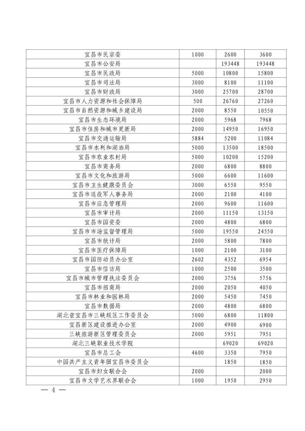 第6期“慈善一日捐”活动专题简报(3)_页面_04.jpg