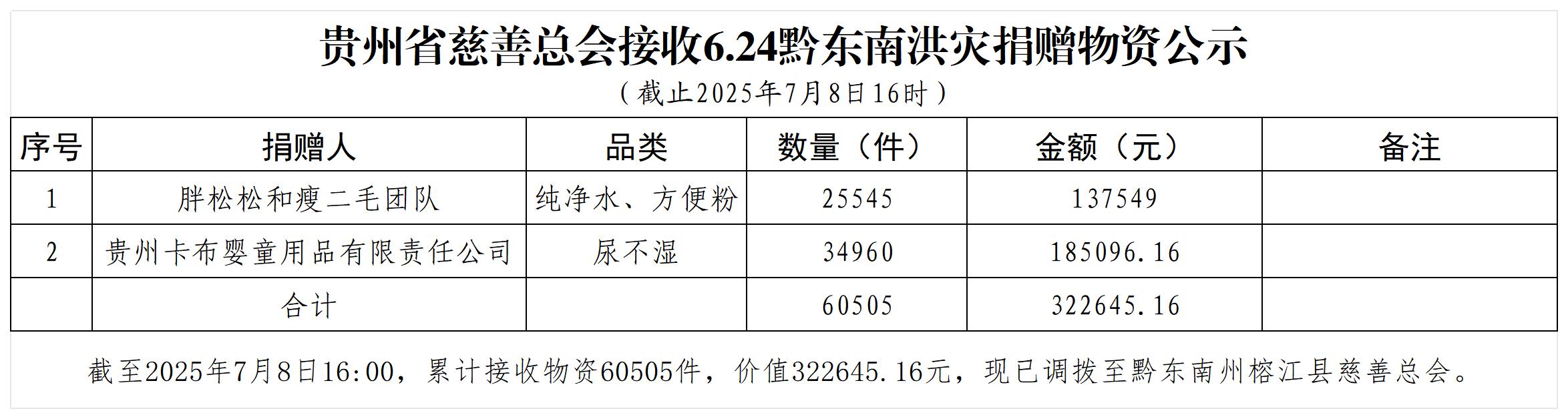 微信图片_20250708174843.jpg